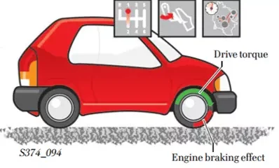 Chính sách bảo hành xe Volkswagen