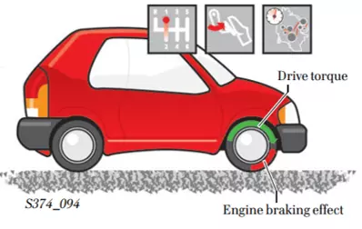 Chính sách bảo hành xe Volkswagen