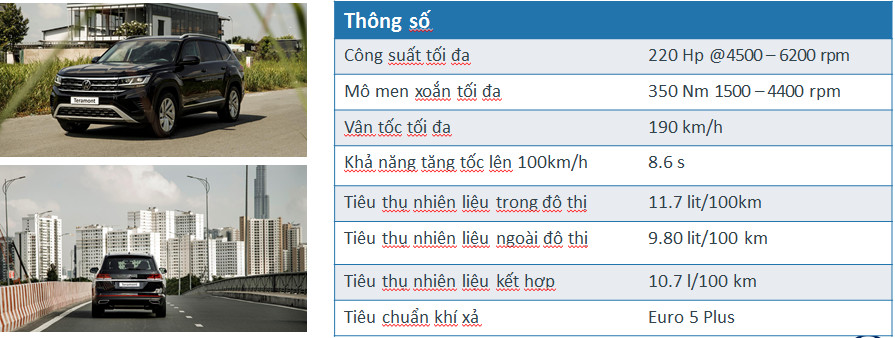 Thông số tiêu hao nhiên liệu Teramont 2023